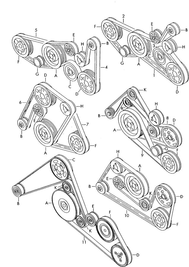 audi A6 Quattro Serpentine Belt - 077903137Q | Jim Ellis Audi Parts ...